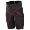Bauer Core Short 3.0 -SourceForSports Sales Shop 19a19f8ca01301f4ed57aa883319f702